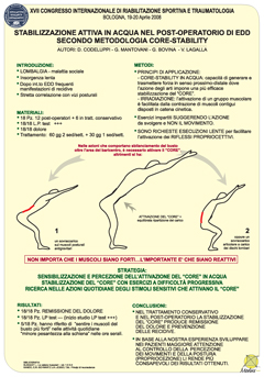 Poster stabilizzazione attiva in acqua.